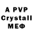 КЕТАМИН VHQ Aprameya Aithal